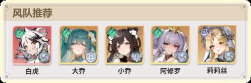 《时隙之旅（3.5折晃置美少女）》新手开荒攻略