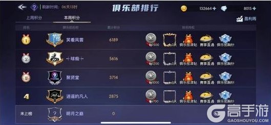 《台球世界》第26届甲级联赛盈利周和乙级联赛报名同步开启！