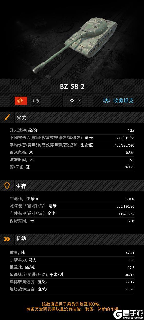 《坦克世界闪击战》中坦赶到后懵了:跑得快能卖头 重坦?