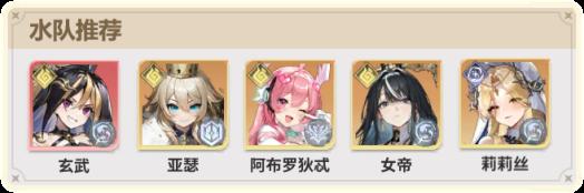 《时隙之旅（3.5折晃置美少女）》新手开荒攻略