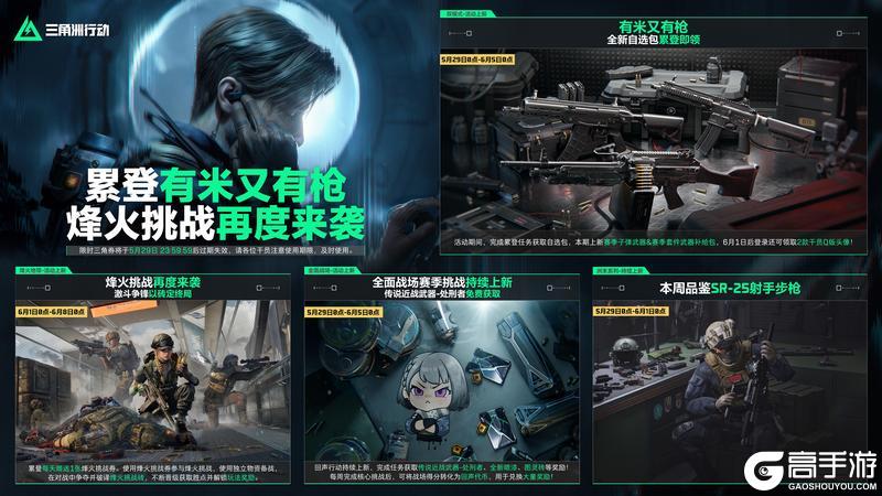 《三角洲行动》本周活动丨累登有米又有枪，烽火挑战再度来袭！