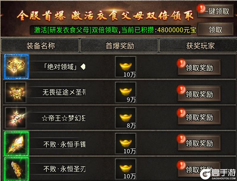 王朝起源