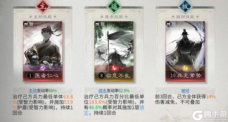 《三国：天下归心》吕布曹操搭配思路解析