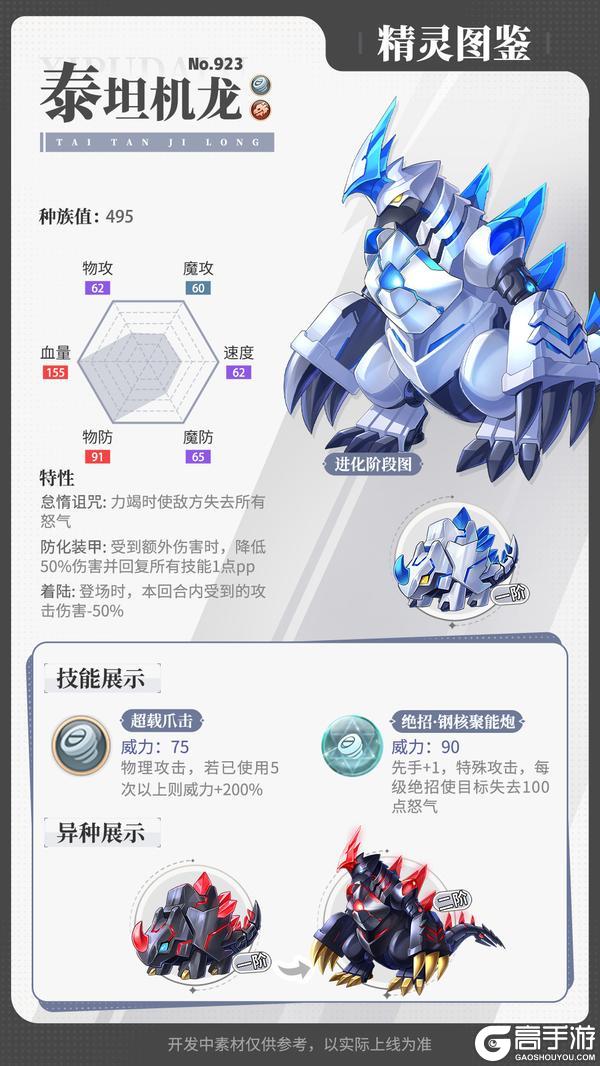 《西普大陆》精灵百科|远古研究所精灵&星陨龙&上古弓灵