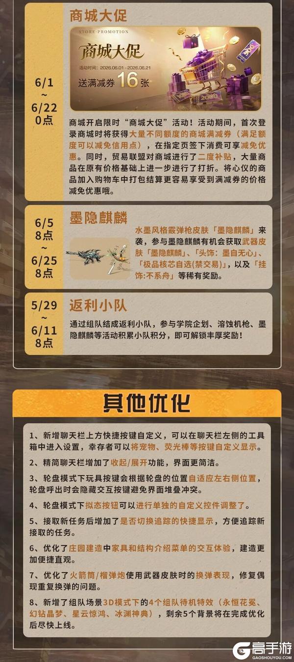 《明日之后》禁海垂钓揭开暗港传说 商城大促即将来袭