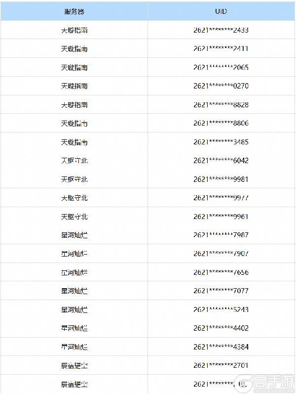 《宗师之上》封禁公告丨坚守公平底线！打击虚假折扣辟谣及首批违规账号封禁