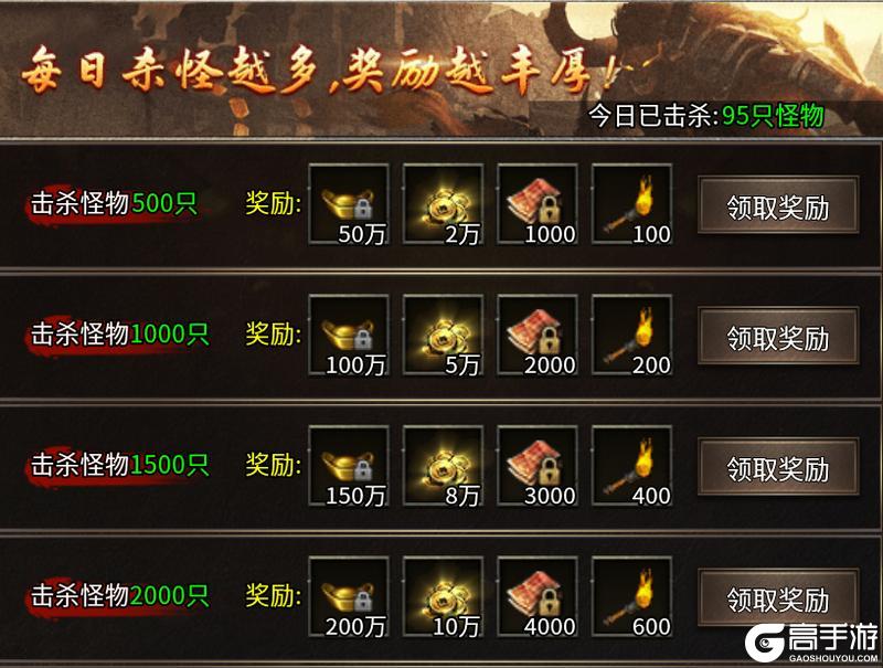 王朝起源