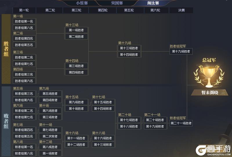《逆水寒》5月28日更新公告