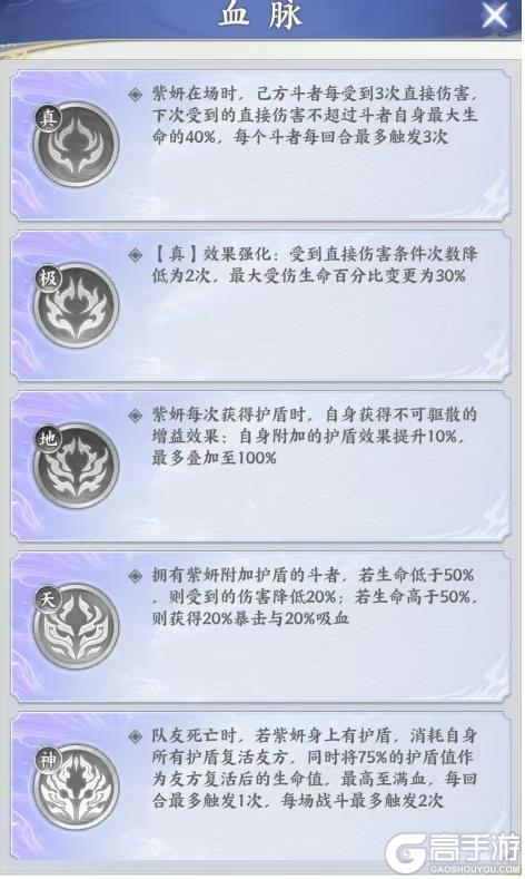 《斗破苍穹》角色攻略：龙凰血脉团队防御核心「传说紫妍」
