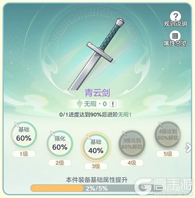 宗师之上