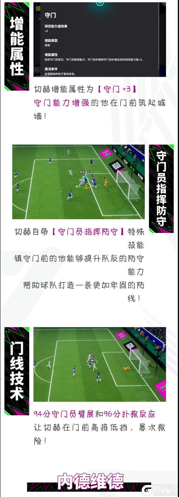 《实况足球》捷克铁人奔袭不休 蓝桥门神只手遮天！