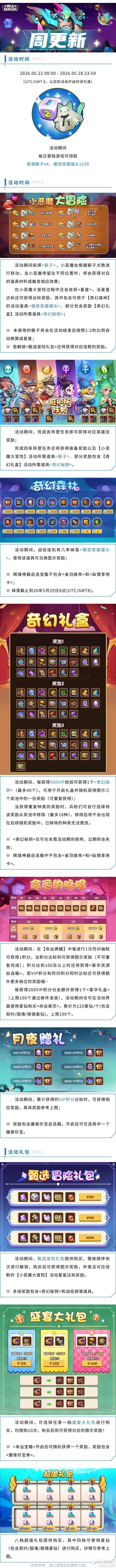 《放置奇兵》2026年5月21日更新公告
