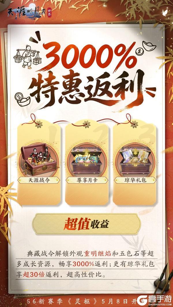 《天涯明月刀·世界》S6新赛季资料片今日全平台上线