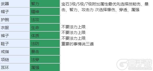 《耀世格斗》职业介绍:召唤师职业技能&定位详解
