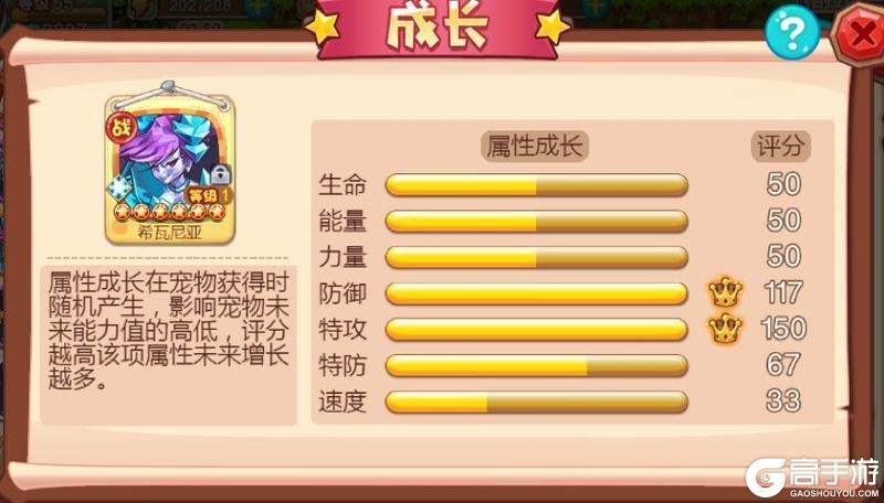 《马戏团之夜》强势宠物重磅推荐