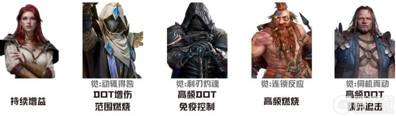 七塔