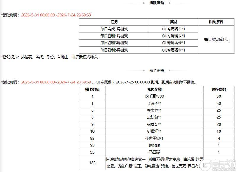 《三国杀OL互通版》【官方活动】祈愿台谋公孙瓒、界曹植返场 文心鹊意*张昌蒲夺宝