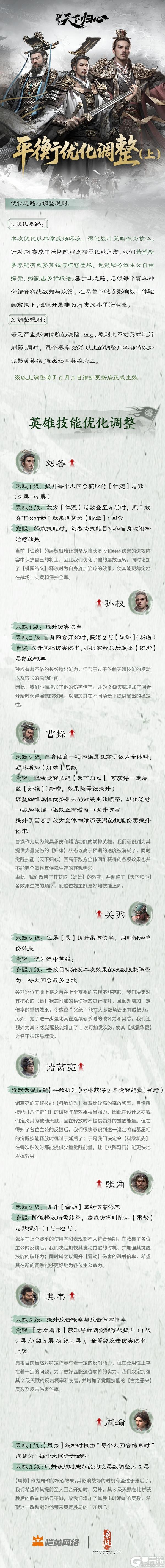 《三国:天下归心》战斗平衡调整前瞻(上)!