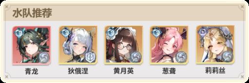 《时隙之旅（3.5折晃置美少女）》新手开荒攻略