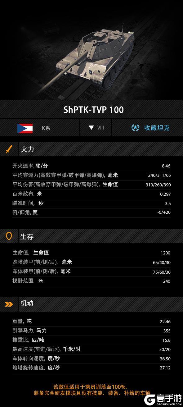 《坦克世界闪击战》江湖诨号“假中坦”强得很另类!