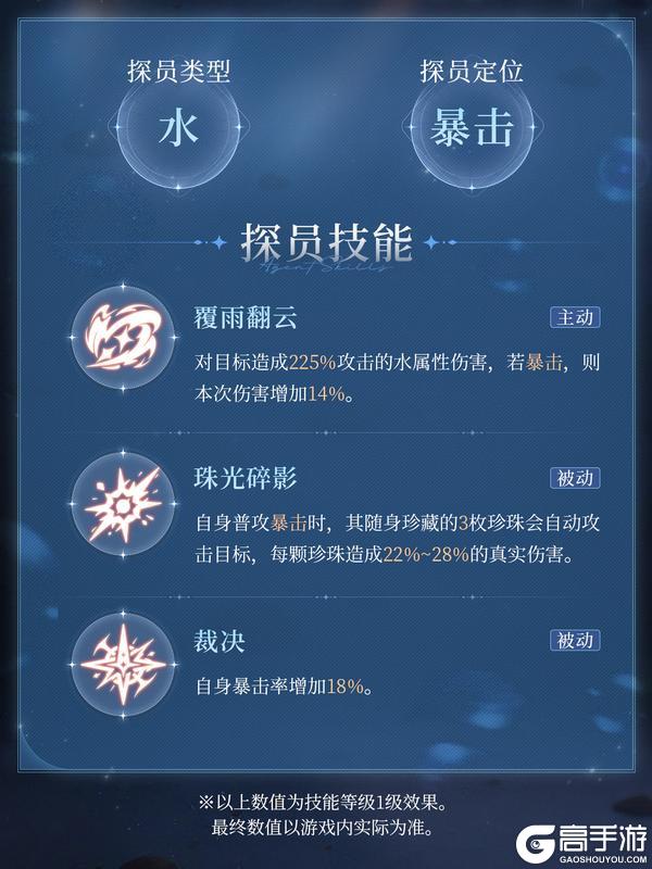 《心跳陷落》王牌特招 · 温珣 | 掌中潮汐，长夜不坠