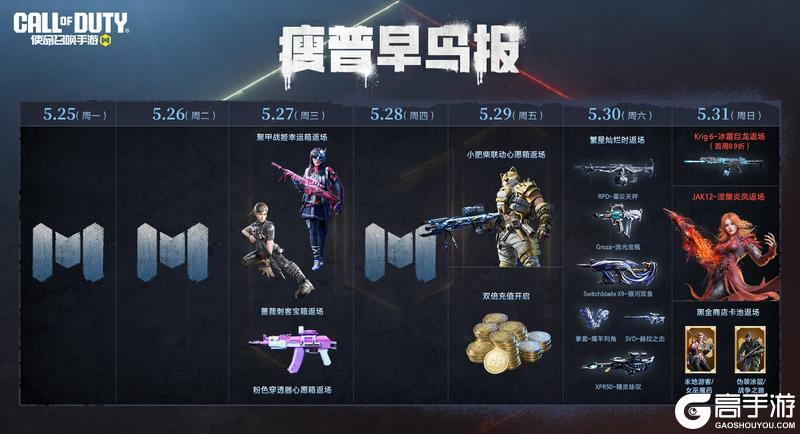 《使命召唤手游》本周返场菜单,来吃!