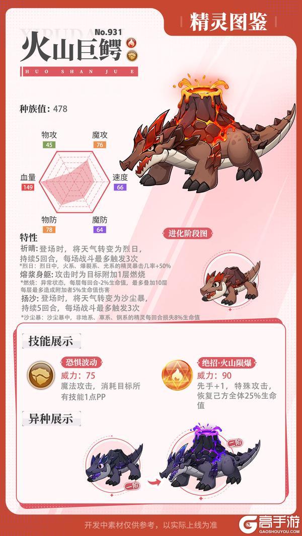 《西普大陆》精灵百科|远古研究所精灵&星陨龙&上古弓灵