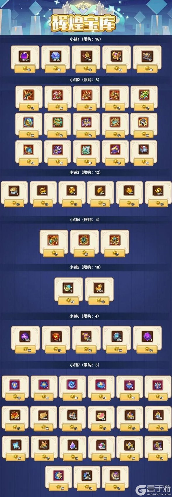 《放置奇兵》挑战契约战略，来一起收集星海旋律积分吧~
