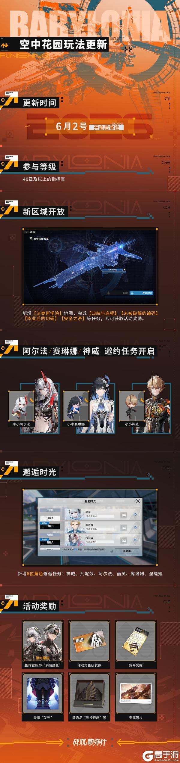 《战双帕弥什》★空中花园 | 玩法内容更新★
