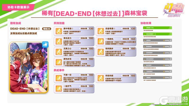 《闪耀！优俊少女》5月7日即将登场的养成优俊少女与协助卡数值公开！
