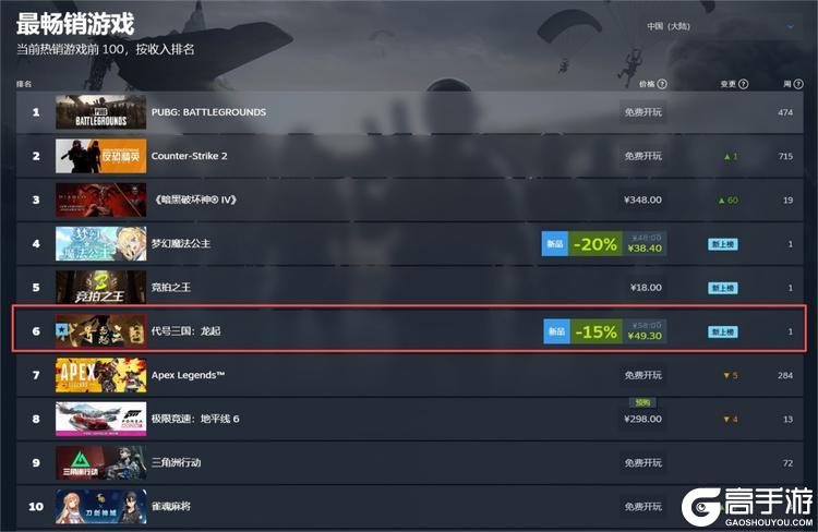 技术攻坚+全链发行，欢瑞世纪与玛奇阿朵共探互动影游新解法