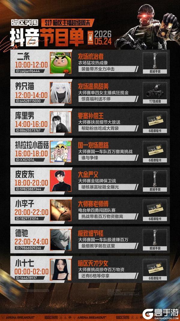 《暗区突围》大师战队赛开启！看主播联手冲击百万撤离！