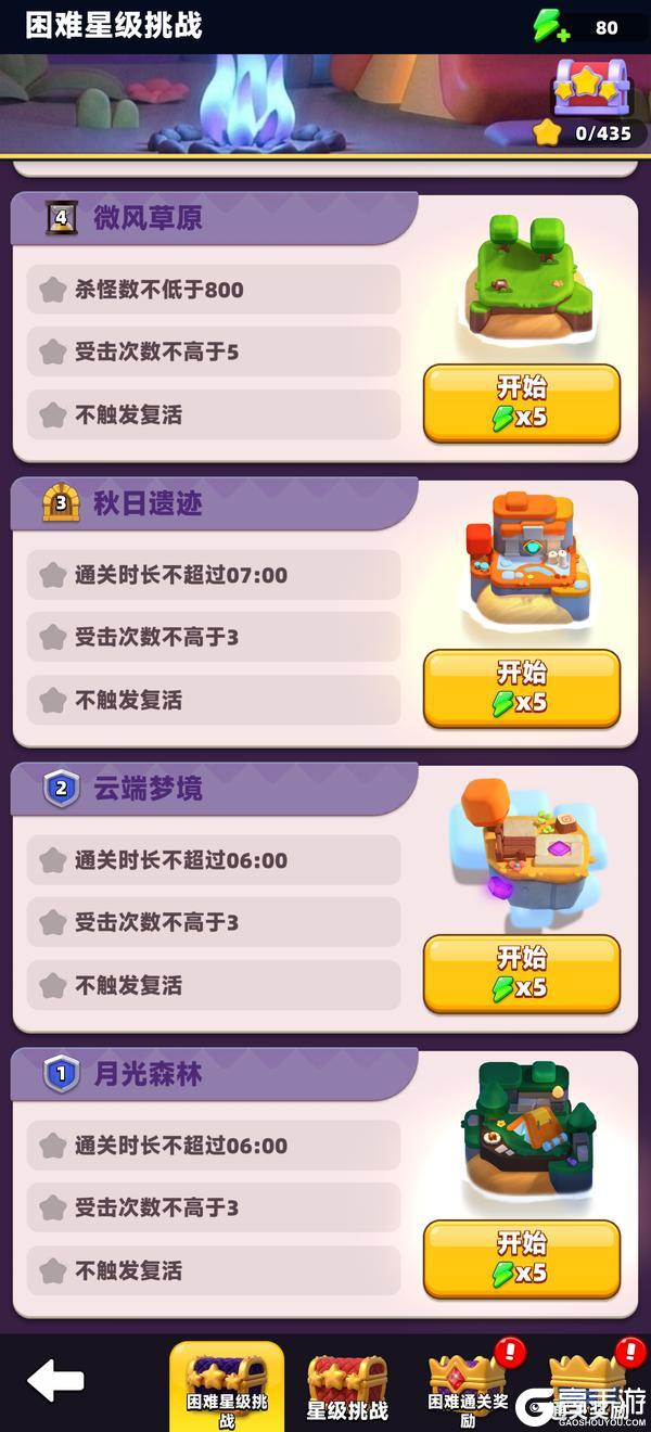 双生合一 战力倍生！《弓箭传说2》新版本开启！