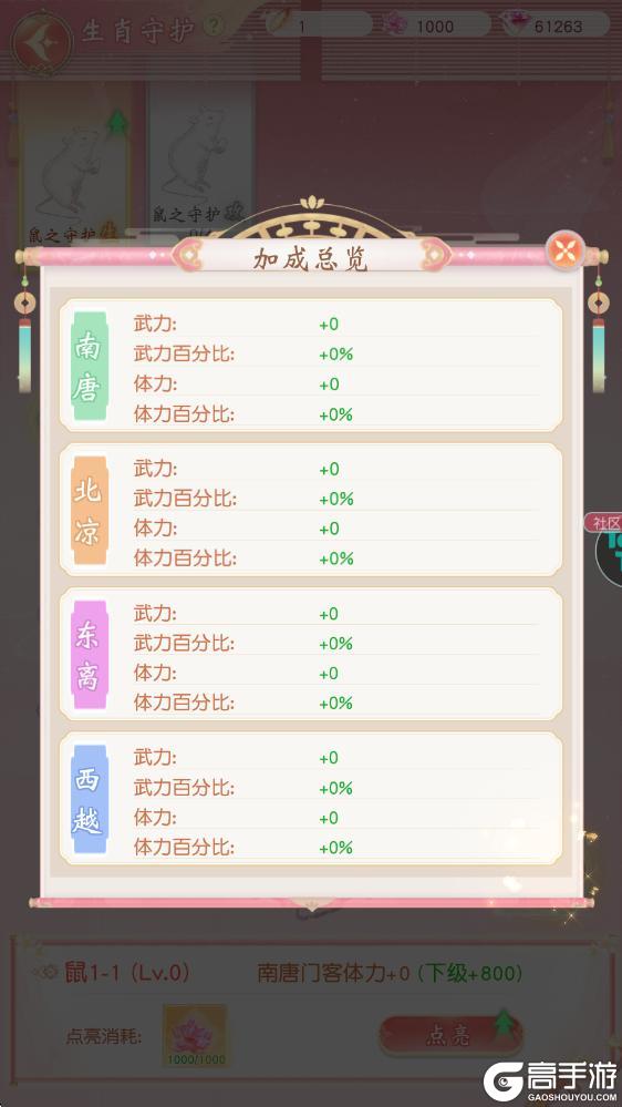 《锦绣商铺》玩法介绍：「伙伴」系统玩法介绍