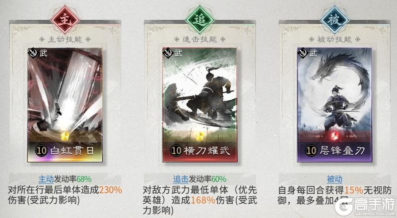 《三国:天下归心》你的四维 增益 追击格