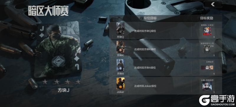 《暗区突围》Joker能代表的可不只是小丑！