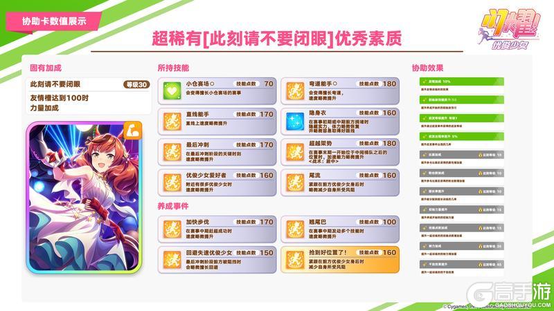 《闪耀！优俊少女》即将登场的养成优俊少女与协助卡数值公开