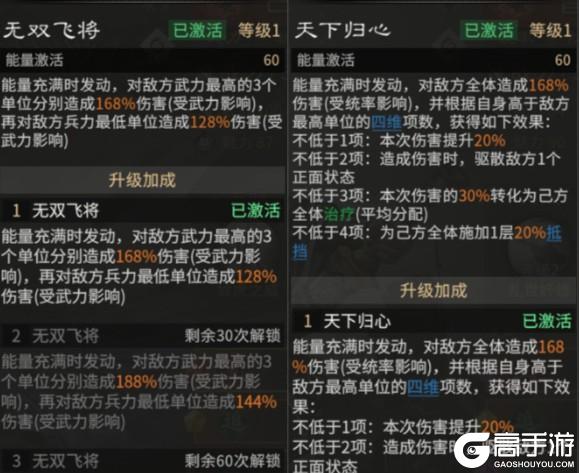 《三国：天下归心》吕布曹操搭配思路解析