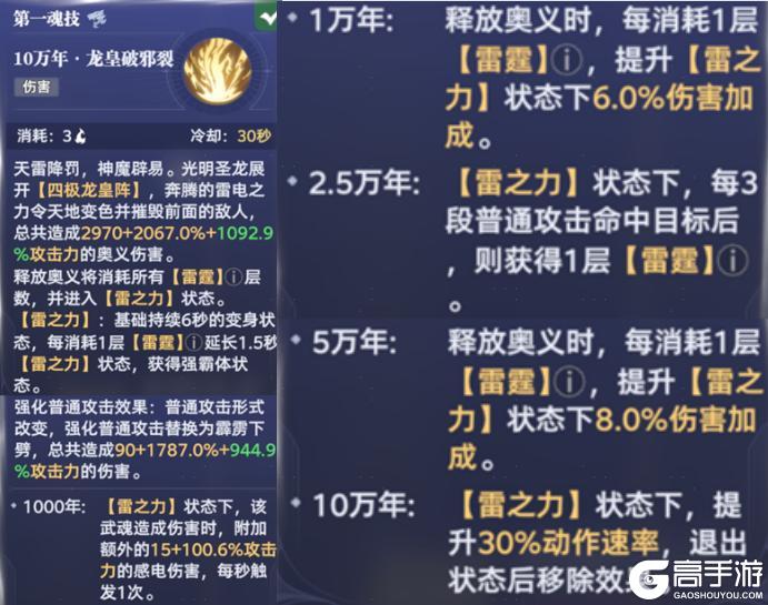 《斗罗大陆:猎魂世界》武魂攻略:「光明圣龙」评测报告