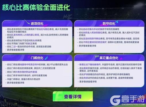 《最佳球会》世界杯版本重磅更新！美加墨征程就此开启！