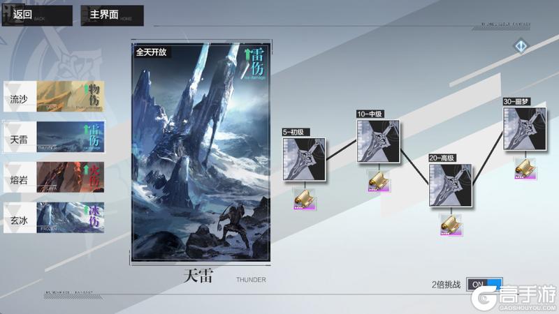 东离剑游纪