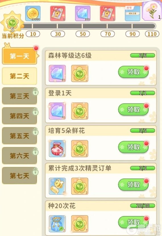 织梦森林
