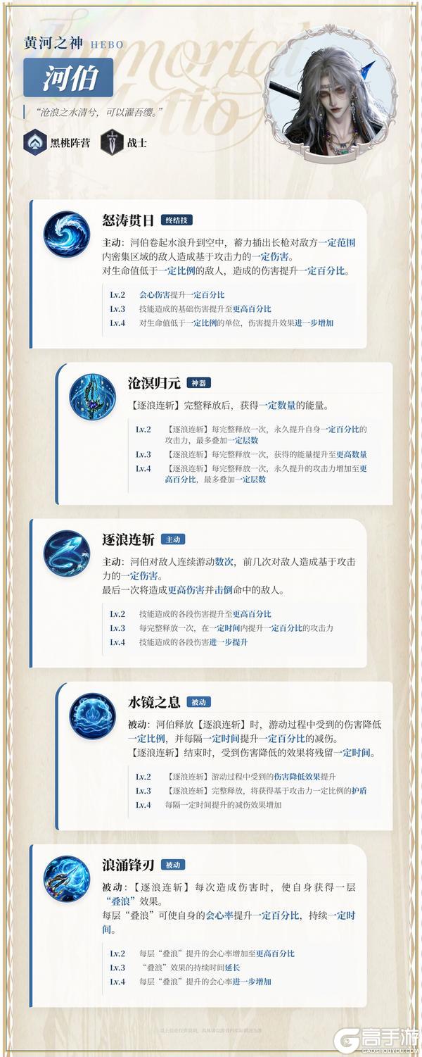 《不朽箴言》暴击连斩,残血收割,护盾加身狂斩全场,「河伯」技能抢先看
