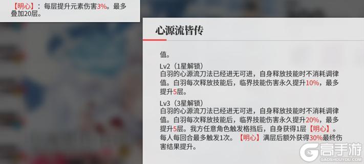 《绯色回响》角色攻略：「以剑明心·白羽」进阶测评