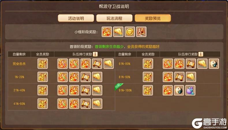 《梦幻西游》2026年05月27日维护公告