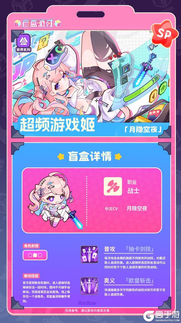 《盲盒派对》【盲盒信息回顾】「超频游戏姬」月隐空夜