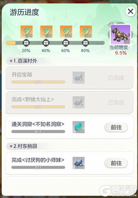 宗师之上