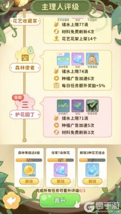 织梦森林
