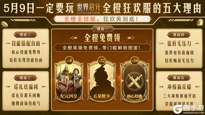 《世界启元》全橙狂欢服与X4无限纪元今日正式启幕!