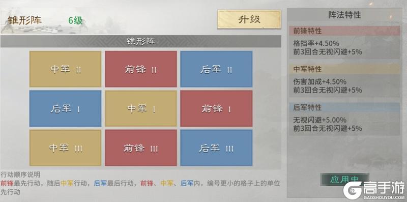 《 三国：天下归心》资源不够别乱养
